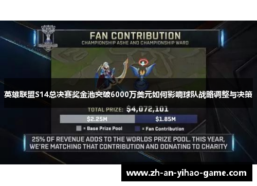 英雄联盟S14总决赛奖金池突破6000万美元如何影响球队战略调整与决策 英雄联盟S14总决赛奖金池突破6000万美元如何影响球队战略调整与决策