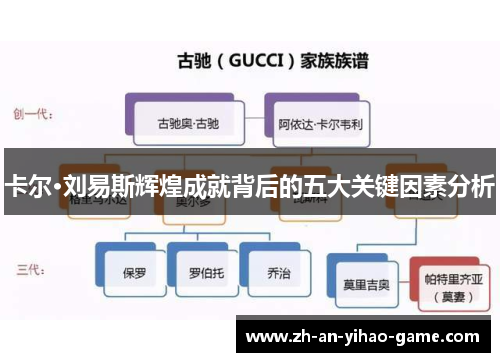 卡尔·刘易斯辉煌成就背后的五大关键因素分析 卡尔·刘易斯辉煌成就背后的五大关键因素分析