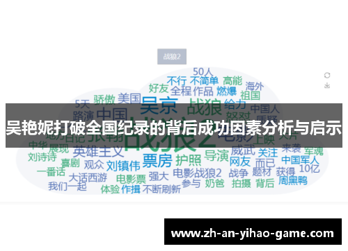 吴艳妮打破全国纪录的背后成功因素分析与启示