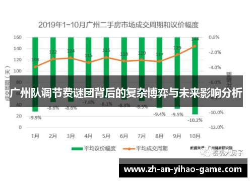 广州队调节费谜团背后的复杂博弈与未来影响分析