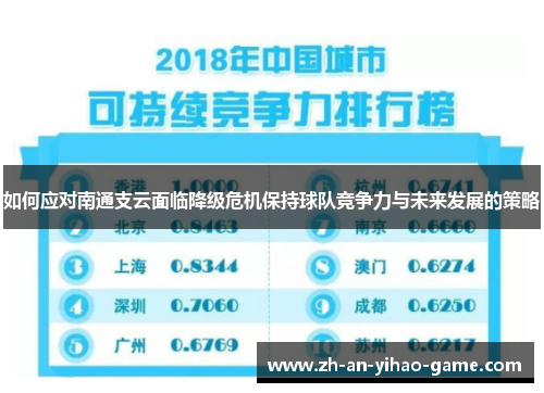 如何应对南通支云面临降级危机保持球队竞争力与未来发展的策略 如何应对南通支云面临降级危机保持球队竞争力与未来发展的策略