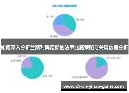 如何深入分析兰斯对阵尼斯的法甲比赛策略与关键数据分析 如何深入分析兰斯对阵尼斯的法甲比赛策略与关键数据分析