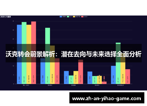 沃克转会前景解析:潜在去向与未来选择全面分析 沃克转会前景解析:潜在去向与未来选择全面分析