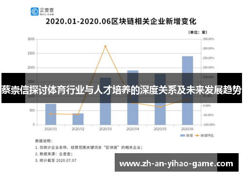 蔡崇信探讨体育行业与人才培养的深度关系及未来发展趋势 蔡崇信探讨体育行业与人才培养的深度关系及未来发展趋势