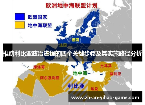 推动利比亚政治进程的四个关键步骤及其实施路径分析 推动利比亚政治进程的四个关键步骤及其实施路径分析
