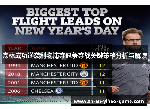 森林成功逆袭利物浦夺冠争夺战关键策略分析与解读