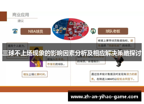 三球不上场现象的影响因素分析及相应解决策略探讨