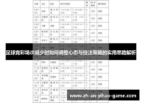 足球竞彩场次减少时如何调整心态与投注策略的实用思路解析