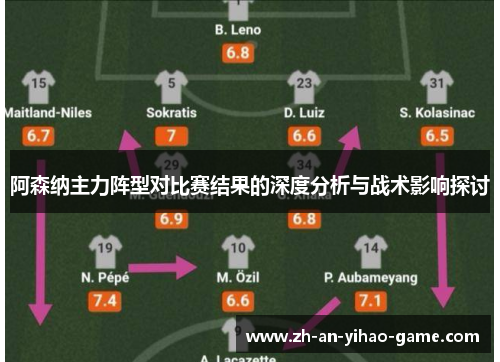 阿森纳主力阵型对比赛结果的深度分析与战术影响探讨