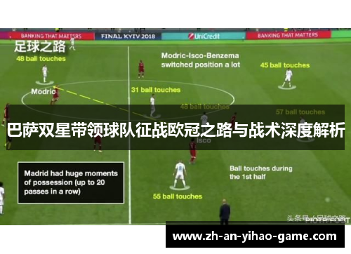 巴萨双星带领球队征战欧冠之路与战术深度解析 巴萨双星带领球队征战欧冠之路与战术深度解析