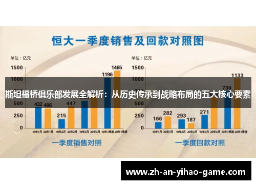 斯坦福桥俱乐部发展全解析:从历史传承到战略布局的五大核心要素 斯坦福桥俱乐部发展全解析:从历史传承到战略布局的五大核心要素