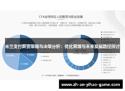米兰支付薪资策略与决策分析：优化管理与未来发展路径探讨