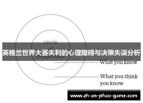 英格兰世界大赛失利的心理障碍与决策失误分析