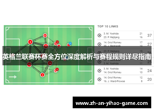英格兰联赛杯赛全方位深度解析与赛程规则详尽指南 英格兰联赛杯赛全方位深度解析与赛程规则详尽指南