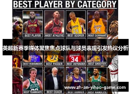 英超新赛季媒体聚焦焦点球队与球员表现引发热议分析 英超新赛季媒体聚焦焦点球队与球员表现引发热议分析