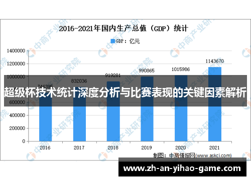 超级杯技术统计深度分析与比赛表现的关键因素解析
