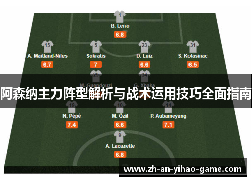 阿森纳主力阵型解析与战术运用技巧全面指南